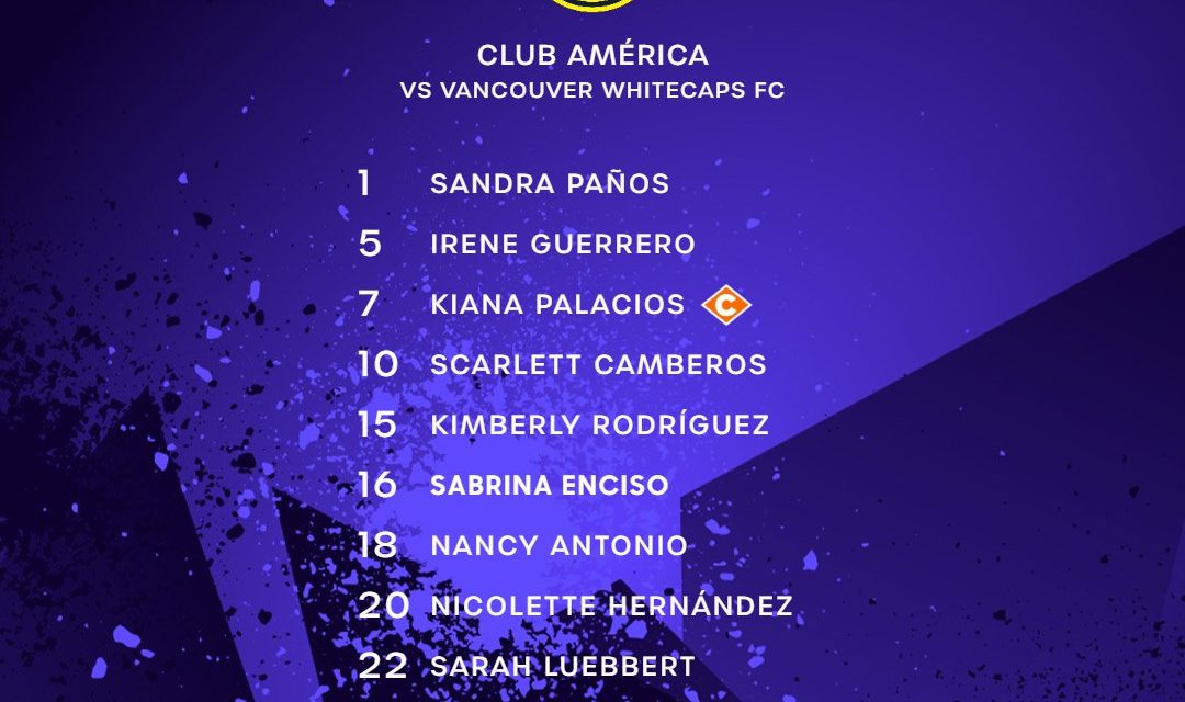 América Femenil gana, gusta y golea en su debut en la Concacaf W Champions Cup